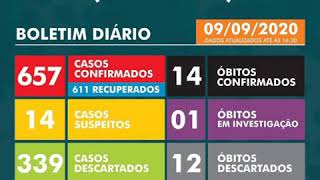 14 pessoas mortas Coronavírus Juquitiba