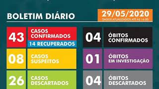 43 CASOS em juquitiba