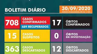CORONAVÍRUS MATA 17 PESSOAS EM JUQUITIBA
